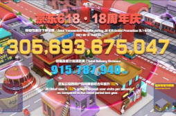让热爱不止于消费  京东618截至14时累计下单金额已超3056亿元