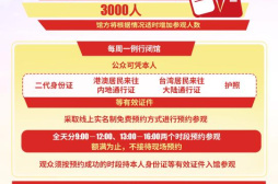 中國共產黨歷史展覽館將面向社會公眾開放